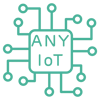 Wirtek - AnyIOT