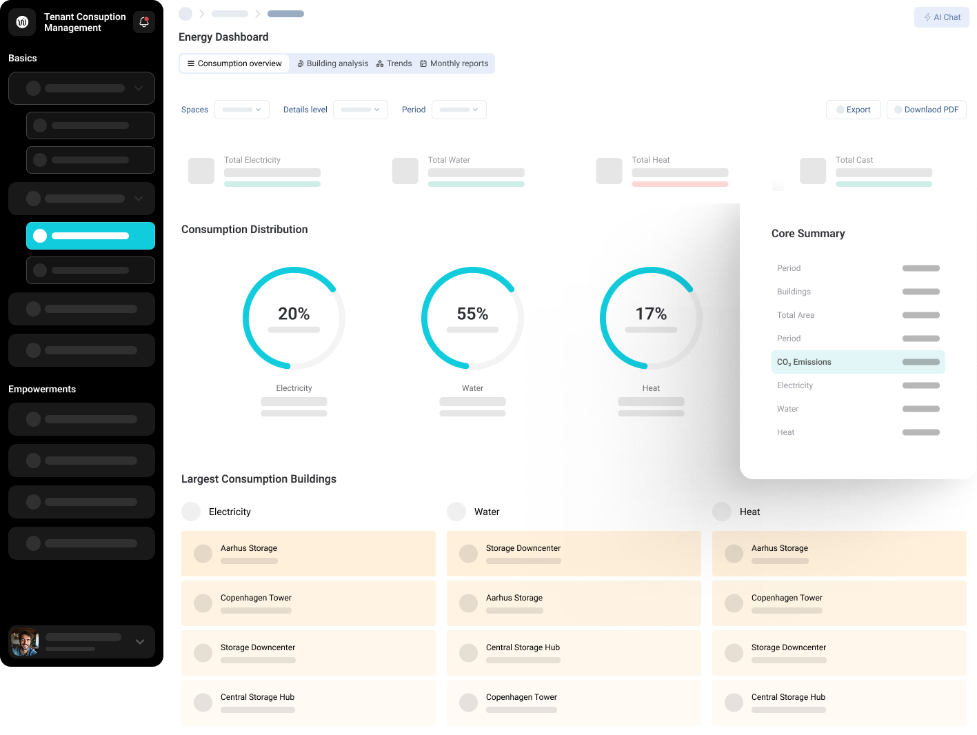 Energy dashboard 2