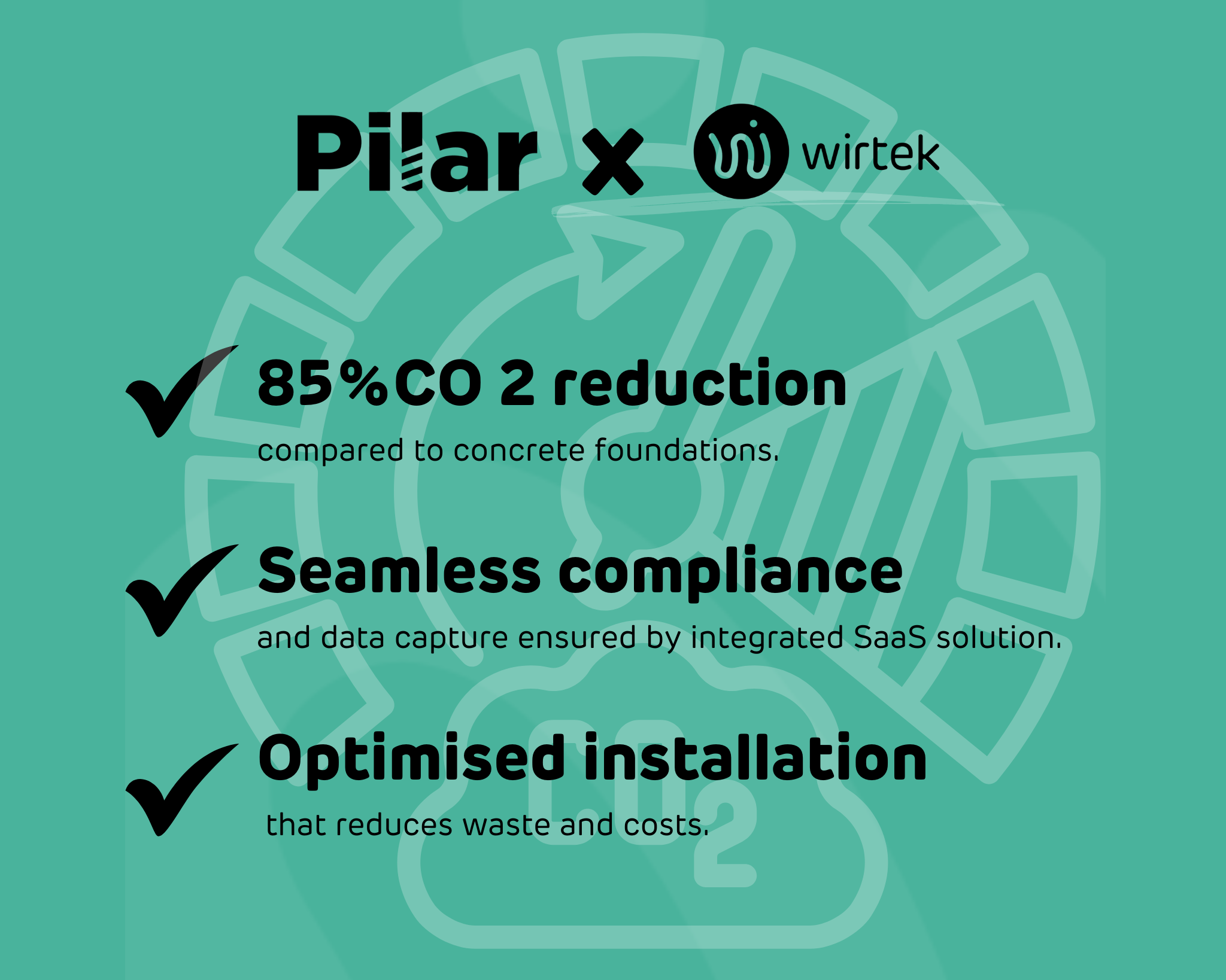 Pilar x Wirtek key results-1