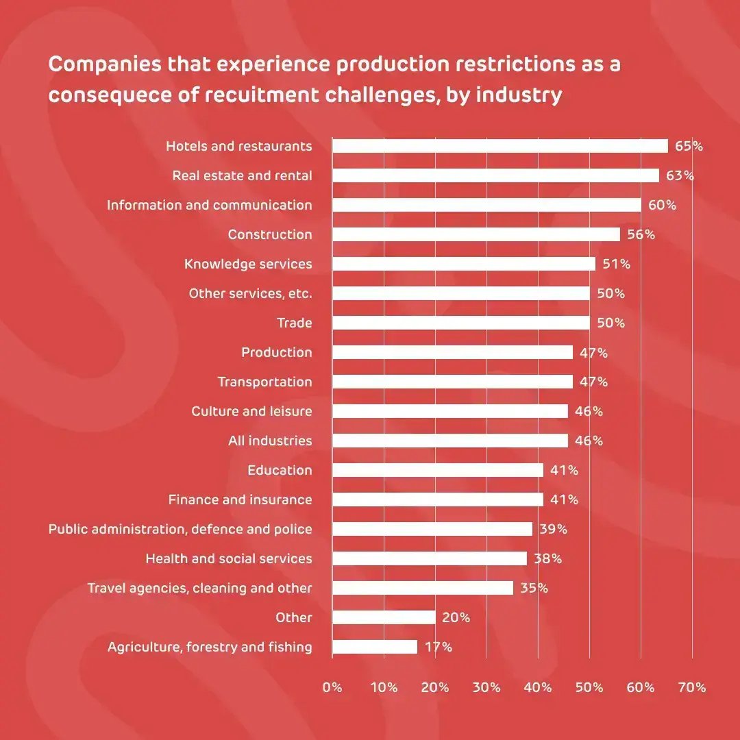 The-Agency-for-Labor-Market-and-Recruitment