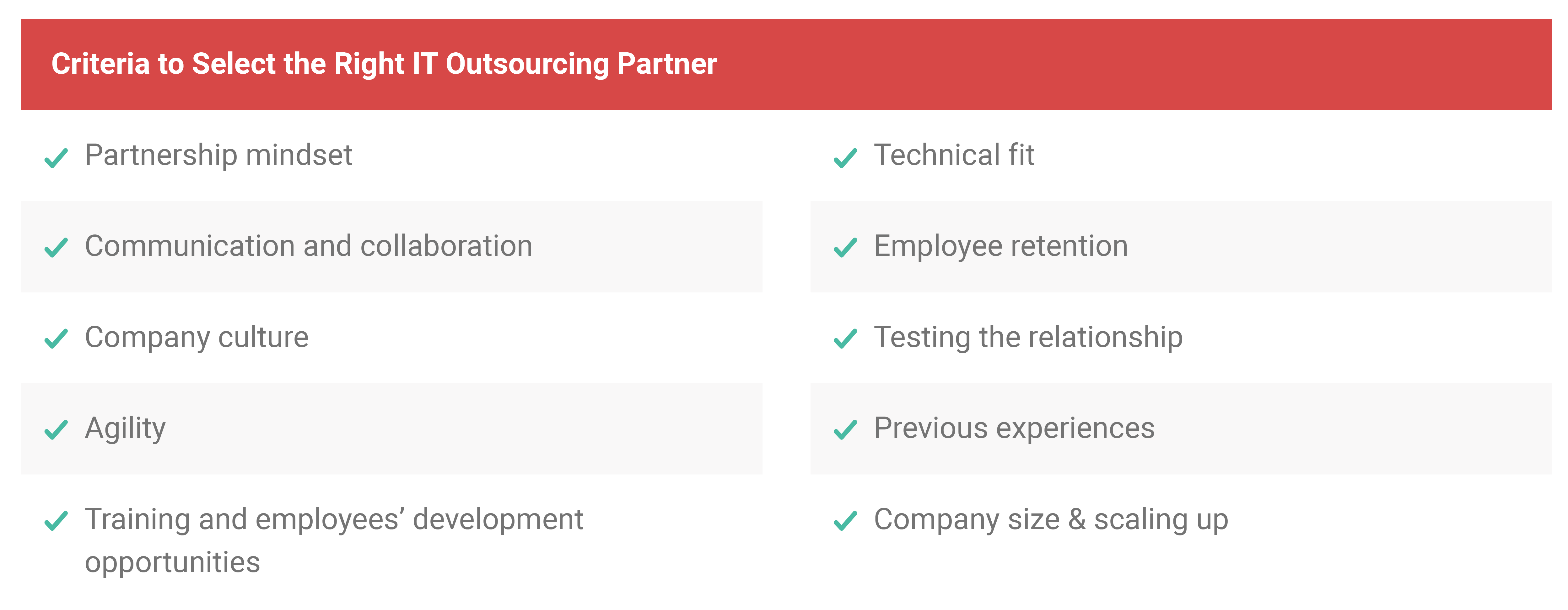 criteria-to-select-right-partner