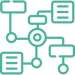 ESG Schema