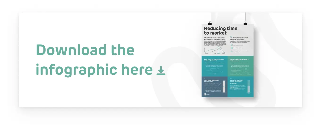 CTA-download-reducing-time-to-market-infographic